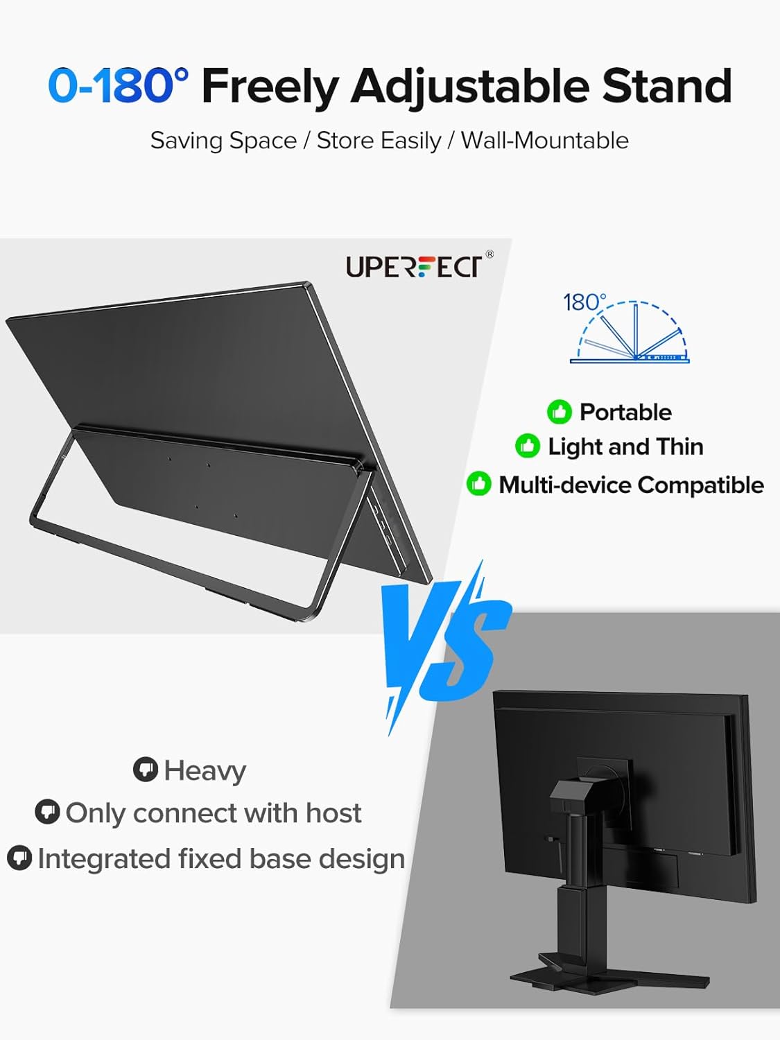 UPERFECT 24,5" 2K 165Hz Touchscreen Draagbare Monitor 2560 * 1440 QHD 100% sRGB IPS Eye Care Scherm met 180° Verstelbare Standaard Mini HDMI USB C voor PC, Laptop, Gameconsole, VESA-compatibel