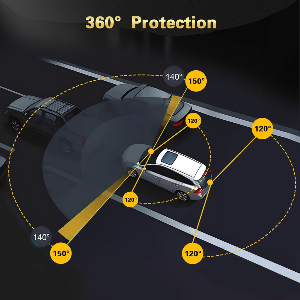 Dashcam 360° Vierkanaals – Autocamera – Dashboardcamera – Reisrecorder – Parkeermonitor – Full HD 1080P – 2,4 Inch Scherm Met 8 IR Nachtzicht En 64 GB Geheugen