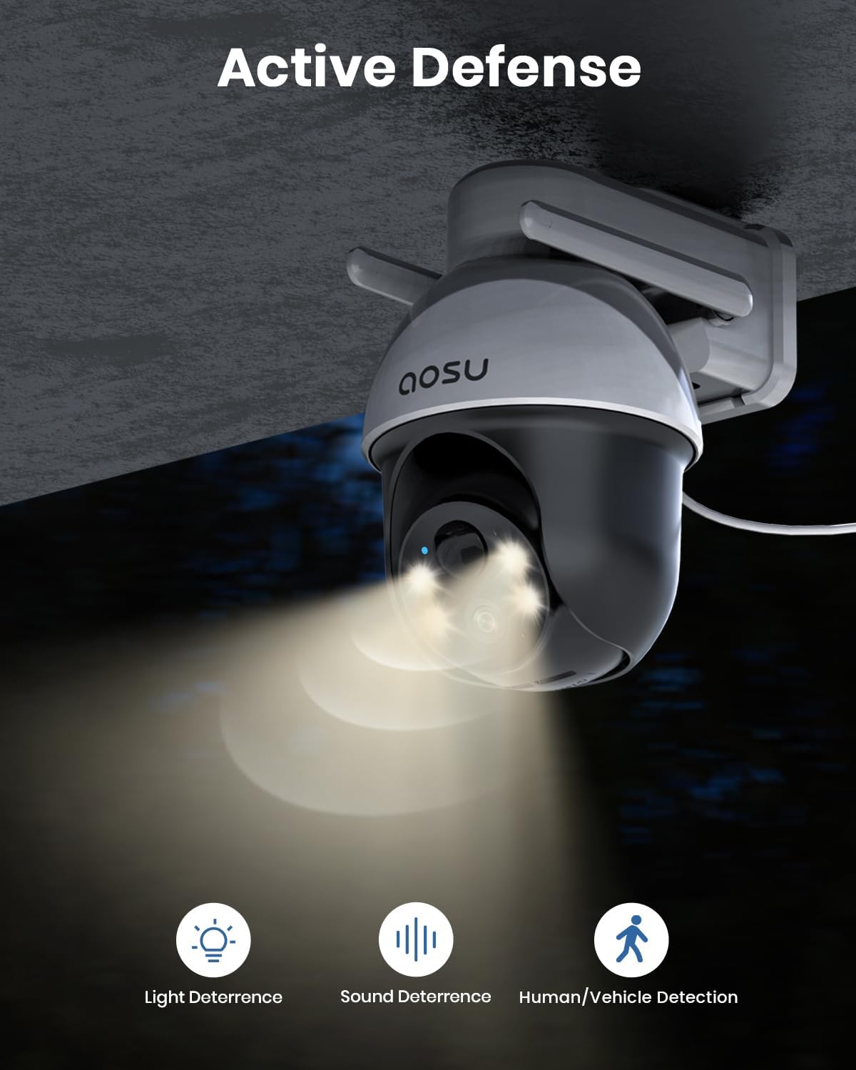 AOSU Draadloos Buiten Systeem voor Zonnebeveiligingscamera's, 3K/5MP WiFi Camera op Batterij voor Huisbeveiliging, Panoramische PTZ, Auto Tracking, Nachtzicht, Spotlights, 2-Weg Gesprek