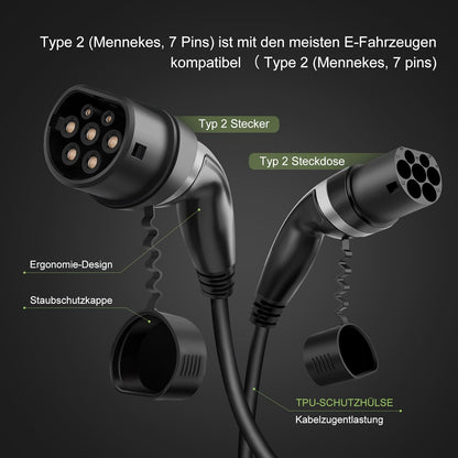 11 kW Type 2 Oplaadkabel – EV-kabel – Laadkabel Elektrische Auto – Mennekes Oplader – 3-fasen 16A Kabel – 7,5 Meter Spiraalkabel – Vuurvast TPU Materiaal – IP55 Waterdicht