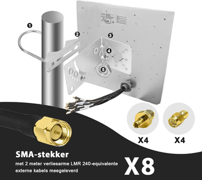 Maswell 8MIMO_Ultra: 4G 5G 8X8 MIMO-antenne, 10dBi externe antenne met hoge versterking, mobiele 4G LTE 5GA 5G NR UWB 600-8000MHz voor routers en gateways, WiFi 7-klaar (complete kit)