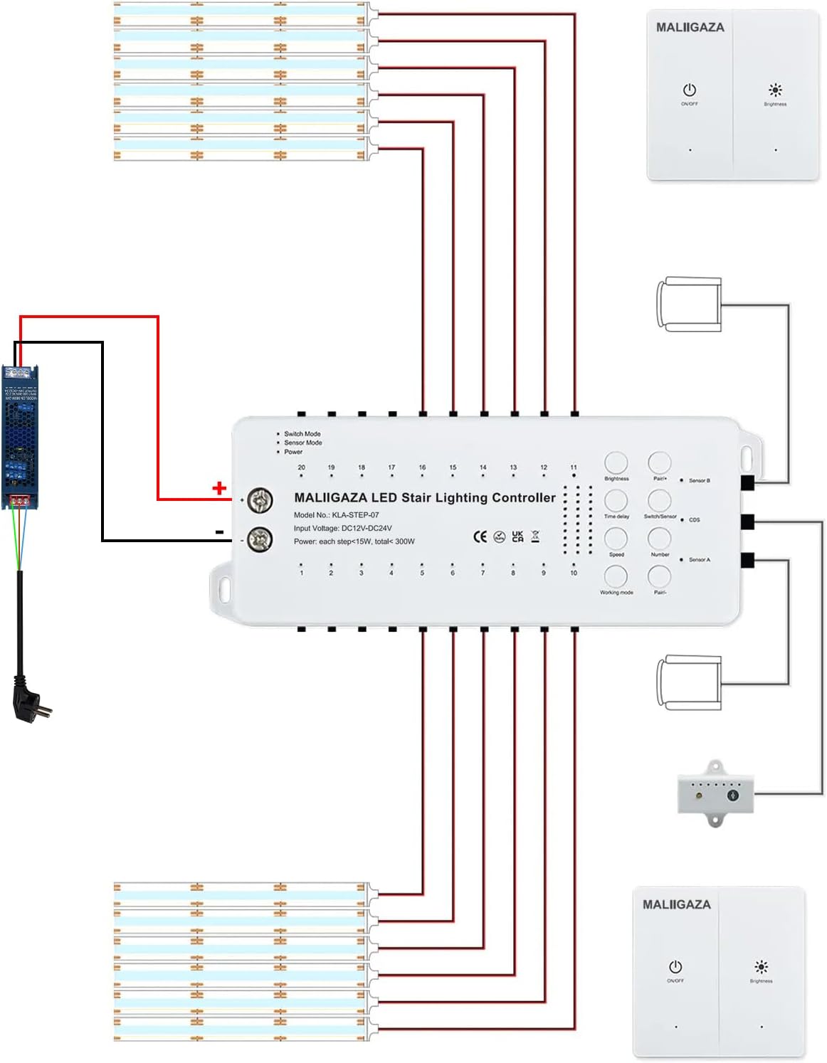 Intelligente led-traplichtset, 12 niveaus, bewegingsmelder, 2 x draadloze schakelaar, daglichtwit (6000 K), IP30, incl. voeding en verlengkabel