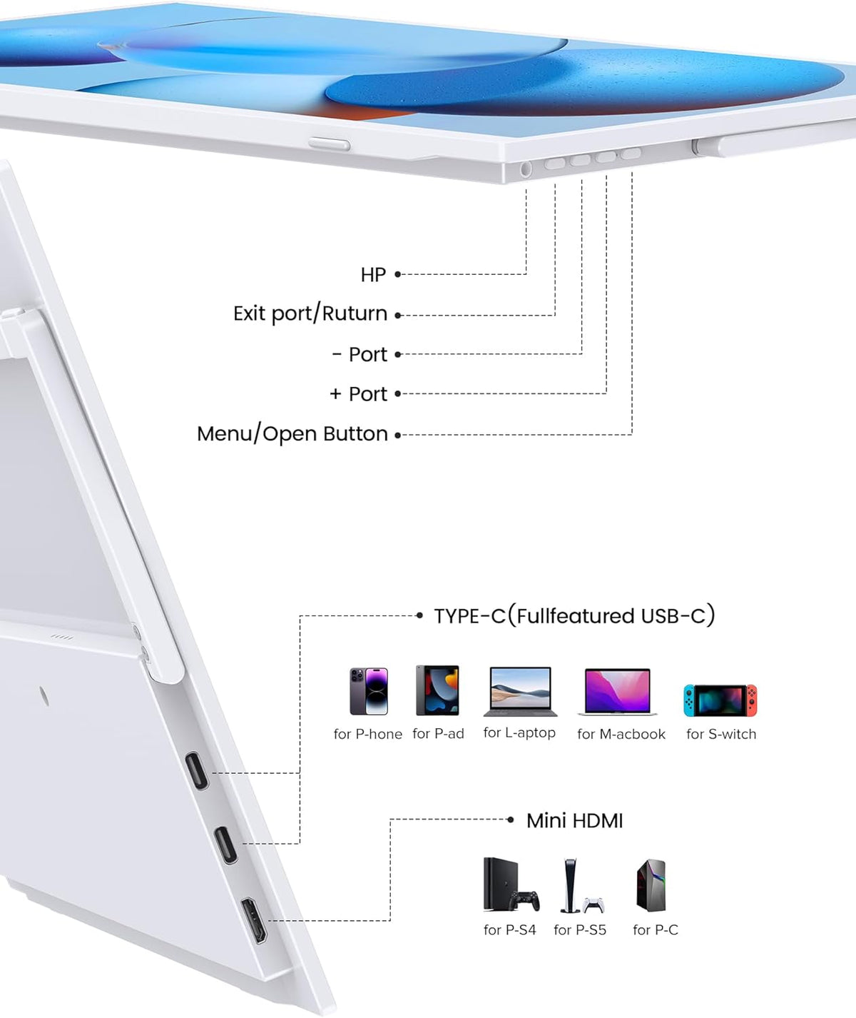 UPERFECT Portable Monitor 15.6" 125% sRGB FHD HDR Design with Integrated Gtandaard & VESA compatible, Ultra Slim – External Second Screen for Laptop/PC/Smartphone/Game Consoles – White - QUORE