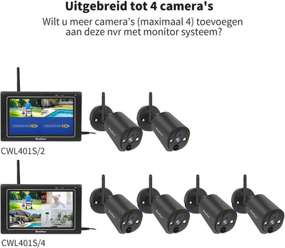 SecuFirst 2K Beveiligingscamera Buiten met Binnenmonitor Draadloos, 7" Touch Screen NVR + 2X Outdoor Camerabewaking Babyfoon Werken zonder Wi-Fi, AI Bewegingsdetector, 64GB SD-kaart.Intercom.