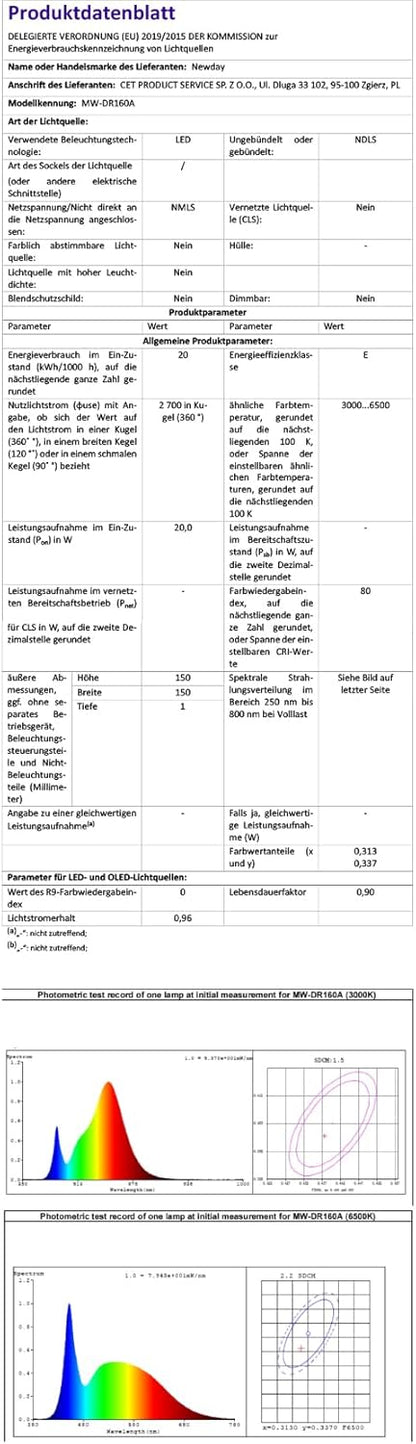 Newday Plafondventilator met verlichting en afstandsbediening, 153 cm, stille plafondventilator met lamp, grote plafondventilator, wintergebruik, wit, met 5 versnellingen, DC-motor, 3