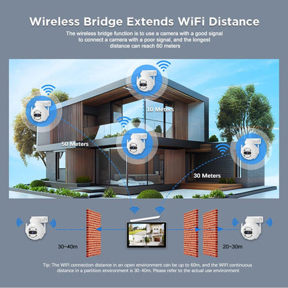 SriHome WiFi videobewakingsset, 4 camera's 5 MP, monitor 10,1 inch, nachtzicht, bewegingsdetectie, afstandsbediening