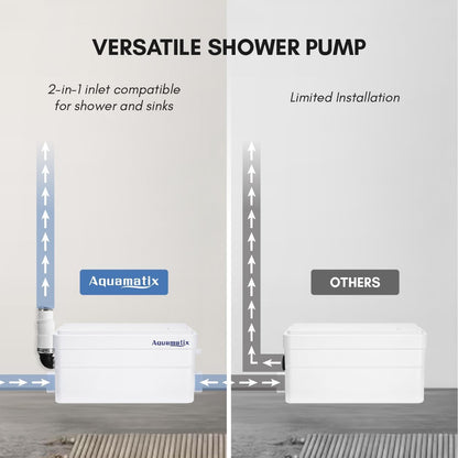 Douchepomp – Afvoerpomp – Broyeur – Waterpomp – Badkamerpomp – Compacte Stille Motor 250W – 135L/min Debiet, 10m Verticale Pompafstand