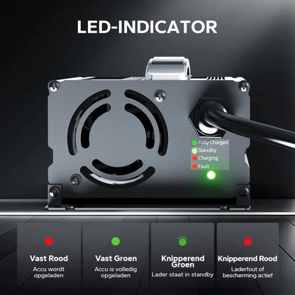 LiTime 29,2V 20A LiFePO4 Lithium Batterijlader, Opzetbare LiFePO4 Acculader met Koelventilator en Meerdere Veiligheidsbeveiligingen, Li-ion Acculader is Ontworpen voor het Opladen van LiFePO4-accu's
