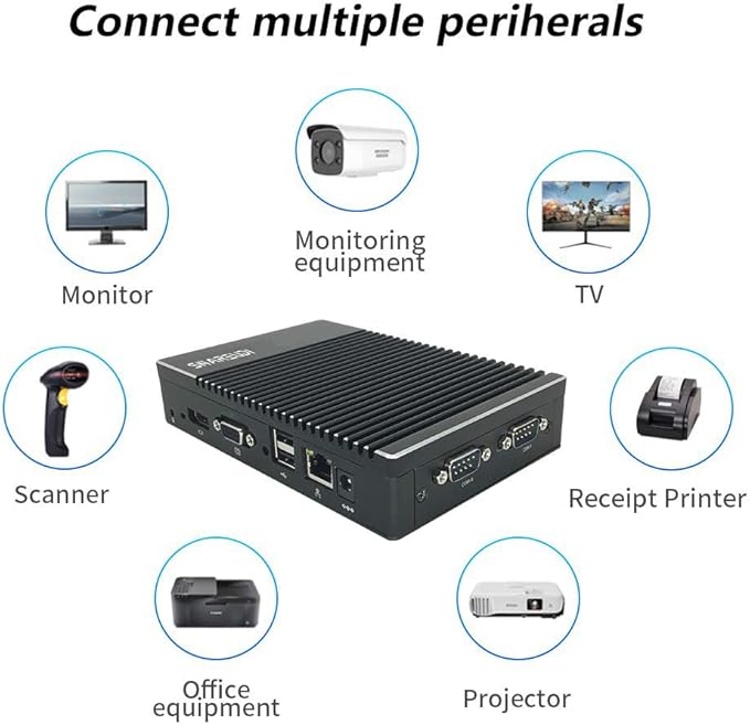 Fanless Mini PC, Micro PC AMD 6400T (1.0GHz-1.6GHzz), Mini Desktop Computer HD/VGA/BT4.0/Type-C/Wi-fi5.0, DDR3 SSD Supported, No Pre-Installed Systems (8GB 128GB) - QUORE
