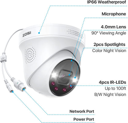ZOSI 4K PoE Bewakingscamera Set, 4x Outdoor IP PoE Dome Camera met Netwerkkabel, Persoonsdetectie, Kleuren Nachtzicht, 2-Weg Audio, Spotlight Alarm