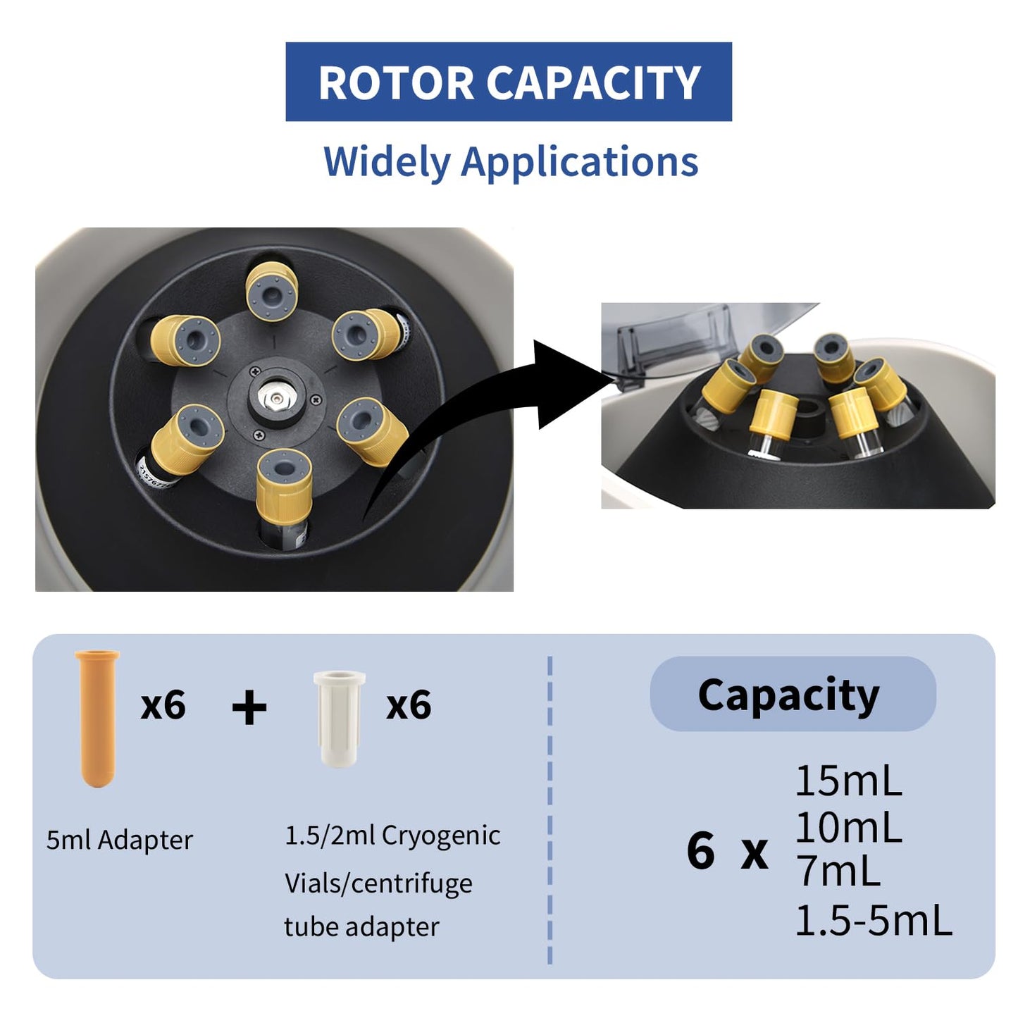 Laboratoriumcentrifuge – Labcentrifuge, Tafelcentrifuge, Centrifuge, Tafelmodel – Voor 6 Buizen 15/10/7/1,5-5 Ml – LCD-Display, Timer 30 Sec Tot 99 Min, 300 Tot 5000 Rpm