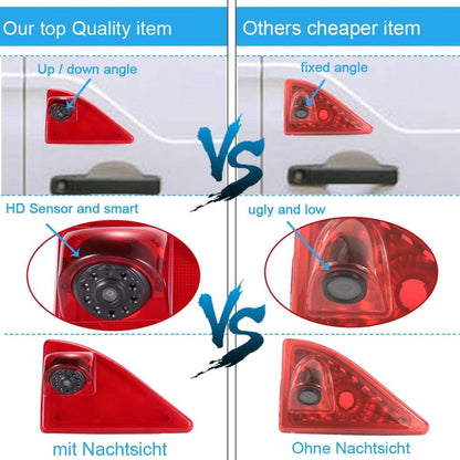 HD Auto Caravan Transporter parkeerhulp remlicht achteruitrijcamera hoek instelbaar, vervanging voor Opel/Vauxhall Movano/Renault Master/Nissan NV400 (achteruitrijcamera + 4,3 inch