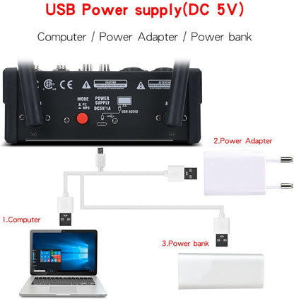 Stereo mixer – Mengpaneel – Audiomixer – Mengtafel – Audiotafel met 2 draadloze microfoons – 4-Kanaals stereo – USB en MP3 ondersteuning