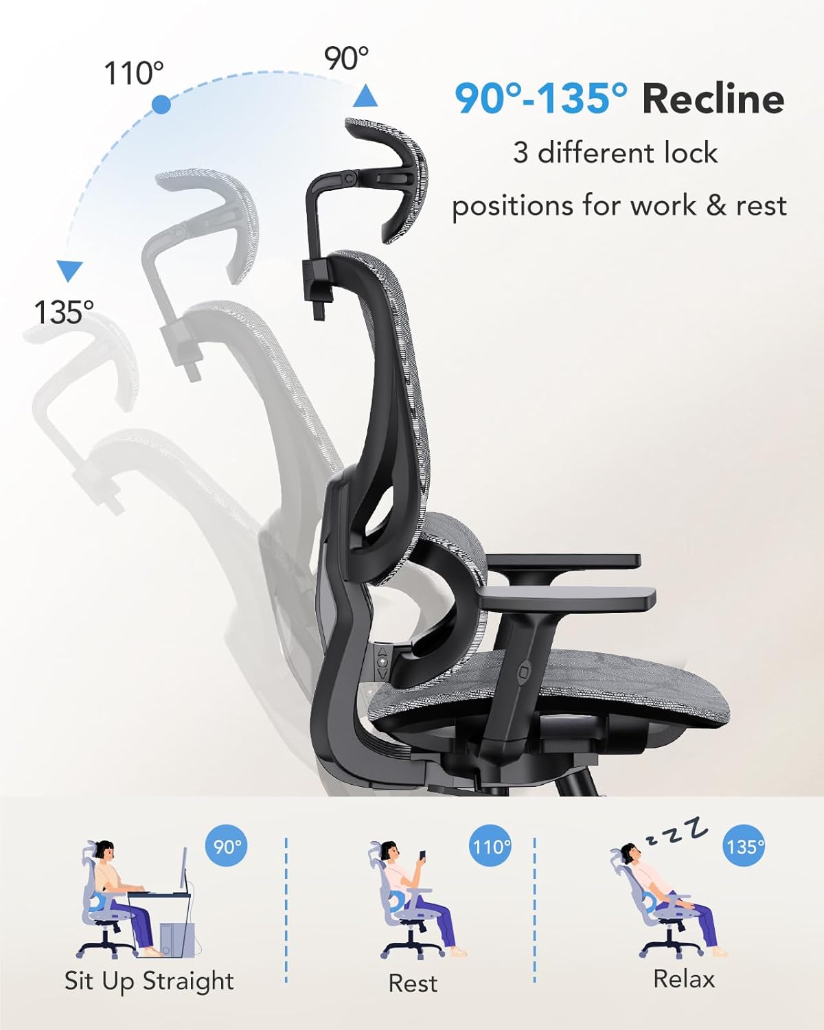 Ergonomische Bureaustoel – Mesh bureaustoel – Computerstoel – Gamingstoel – Bureaustoel Met Hoge Rugleuning – Verstelbare Lendensteun Met 5 Niveaus – Ademend Mesh-Materiaal Voor Optimaal Comfort