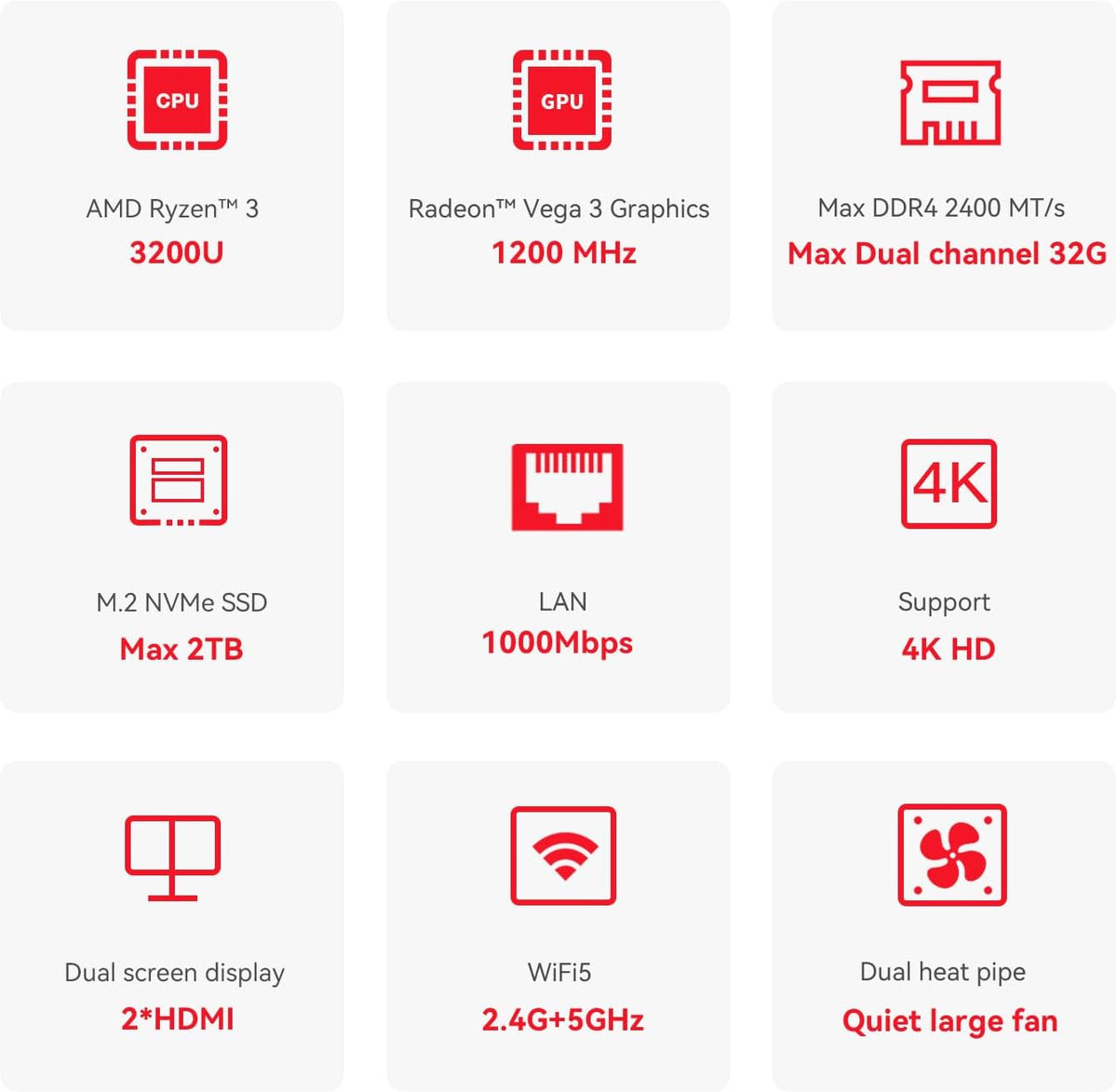 Mini PC – Mini Computer – Compact PC – Kleine Desktop – Ryzen 3 3200U Variant – 16GB RAM & 500GB NVMe SSD – Dual 4K HDMI Uitgang & WiFi 6
