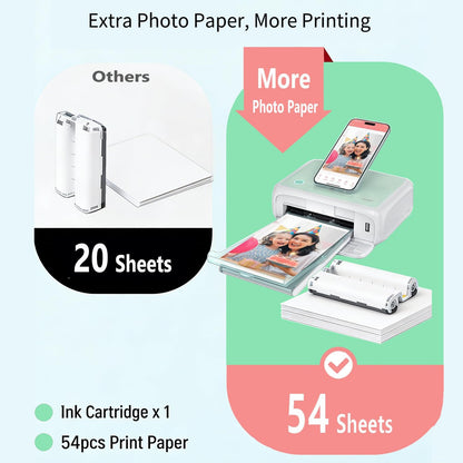 YOTON Fotoprinter, Draagbare Fotoprinters met 54 vellen (4"x6"), Ondersteuning WiFi-verbinding, Fotobewerkingsfunctie, Voor iPhone/Android/Laptop