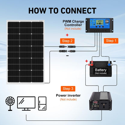 DOKIO 400W zonnepaneel 4 * 100W monokristallijn Voor 12V voertuigbatterij, AGM, gelbatterij ideaal voor camper, camping, tuinhuis