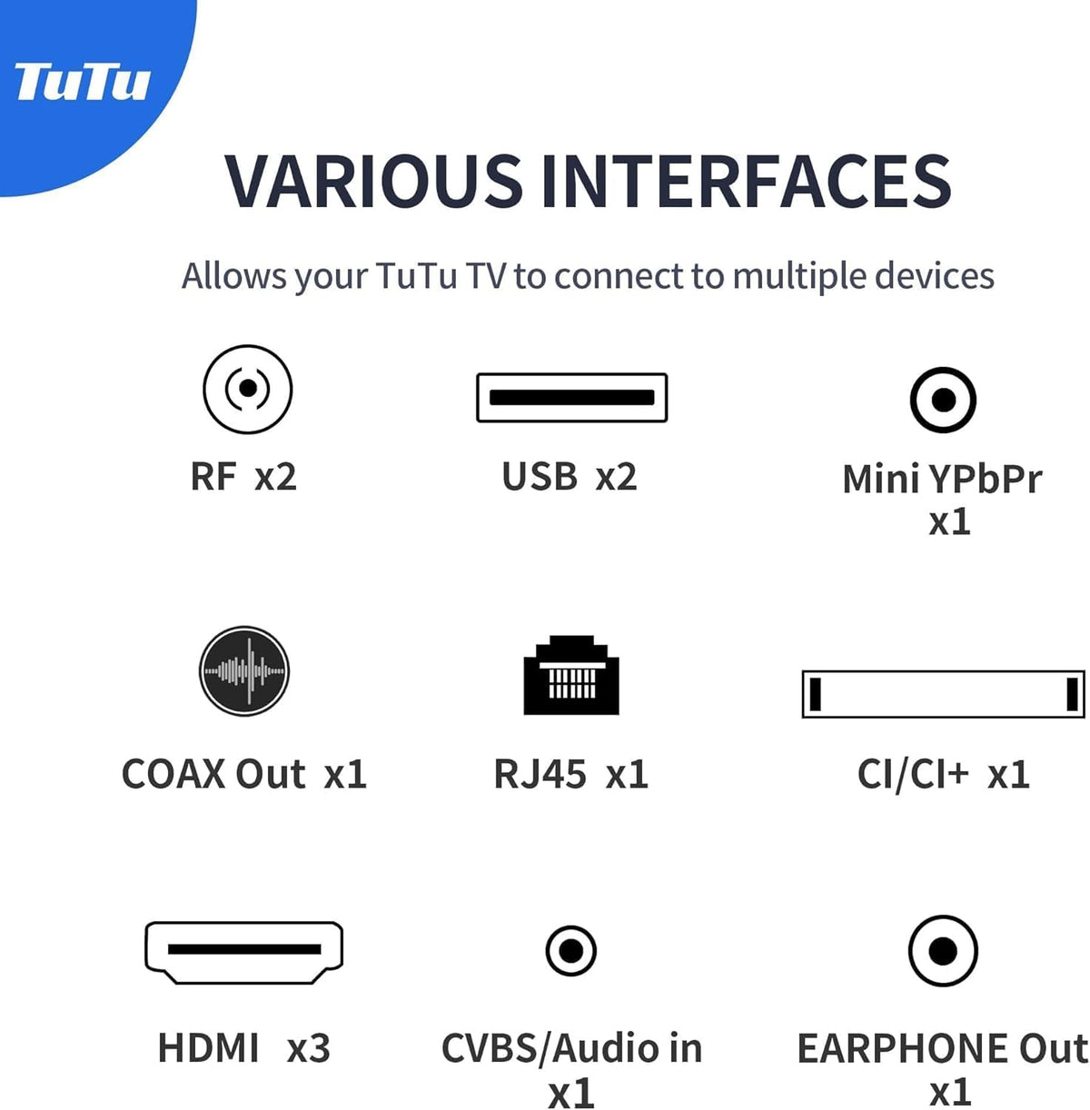 TuTu Smart TV 32 inch (80 cm) WiFi Bluetooth Android verbonden tv met Netflix, Prime Video, Disney+, Triple Tuner, Chromecast Built-in, TUS32HN1AC, 2024