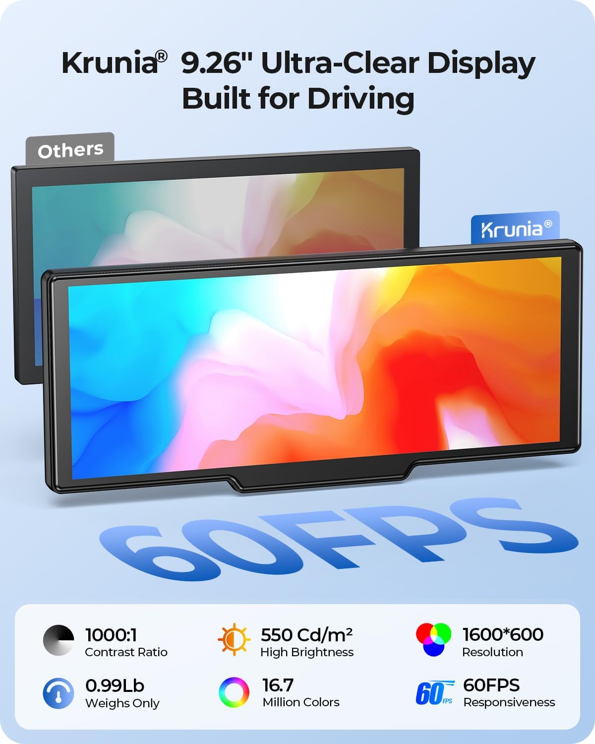 9.26" Draadloze Draagbare Car Play-scherm met 4K Voor- & HD Achter Dual Dash Cam voor Apple CarPlay & Android Auto met OTA Updates, Mirror Link, 5.0 Bluetooth, Spraakbediening, GPS Navigatie