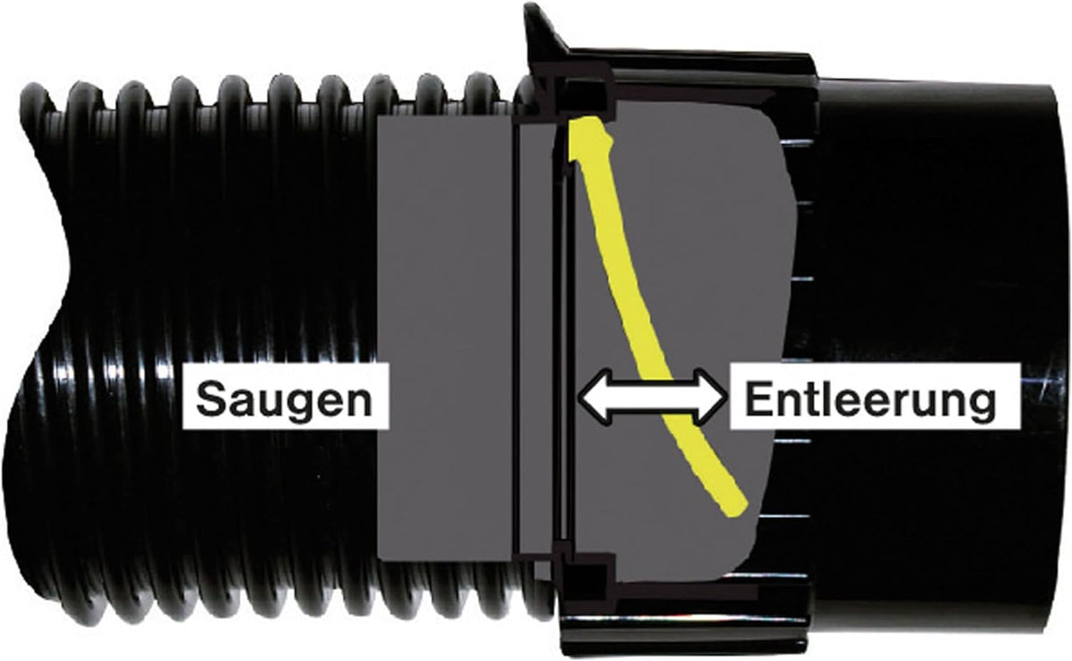 <font dir="auto" style="vertical-align: inherit;"><font dir="auto" style="vertical-align: inherit;">        TIP TSS 1600 K 30519 Pond sludge vacuum cleaner, tank capacity 30 l, suction tube 2 m, four-piece, 2 x transparent, flat nozzle for pond sludge, co