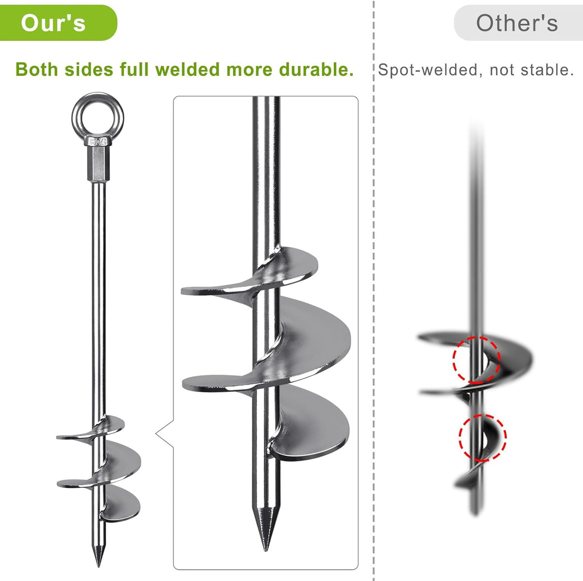 Tentharingen, Stabiel Grondanker Grondpen Metalen 76cm Spiraal Stormanker Robuuste Grondharing Schroef Trampolines Kit voor Schommel Kit/Camping/Schuur/Hond/Carport met Vaste Lusband, 6 Pak
