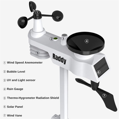 Raddy WF-100C Weerstation met buitensensor radio, 14-in-1 wifi-binnen-buitenthermometer met 10 inch digitaal kleurendisplay, windmeter, regenmeter, zonnesensor voor thuis, kantoor, tuin