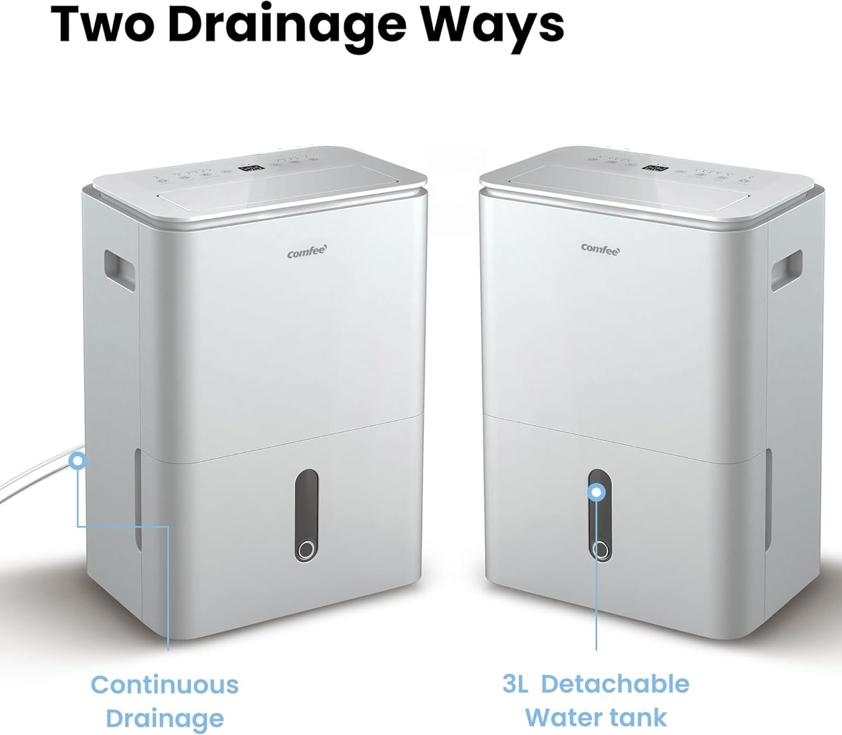COMFEE luchtontvochtiger Easy Dry 16L/dag, 4 modi, luchtbevochtiger aangesloten, watertank 3 l, wasdroger, swingfunctie, voor ruimtes van 32㎡/80 m³
