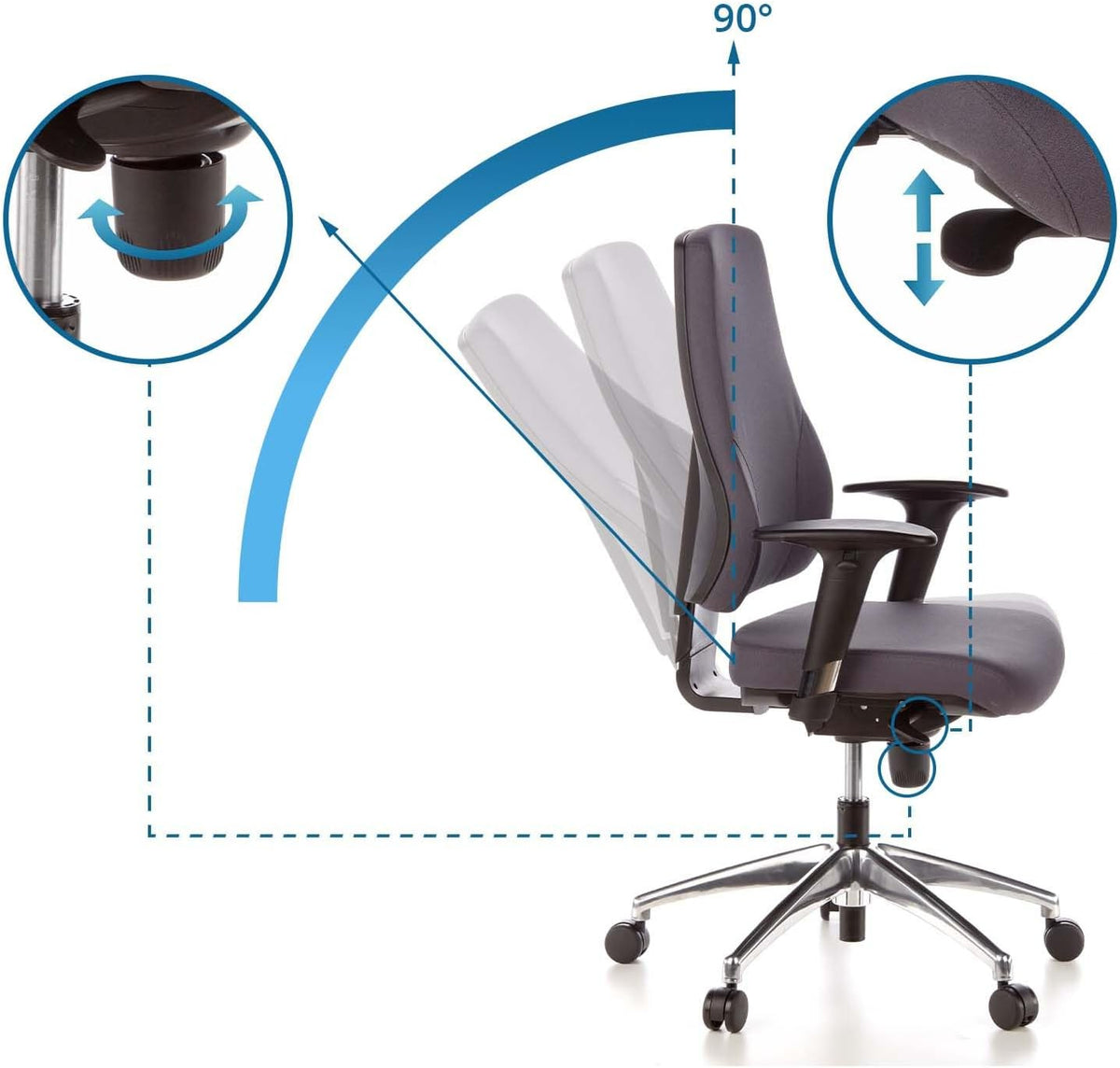 hjh OFFICE PRO-TEC 200 Bureaustoel, Ergonomische Rugleuning in 5 Standen Verstelbaar, In Hoogte Verstelbare Armleuningen met Softpads, Antraciet