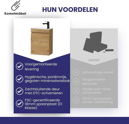 Gasten-wc wastafel set badkamermeubel, voorgemonteerd, kleine wastafel met onderkast (Eik 40cm, Zonder kraan)