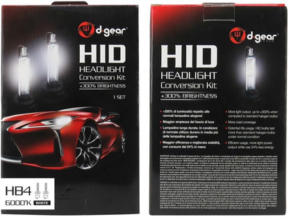 Xenon-Koplampenset – HID-Koplampenset – Xenon-Set – HB4 (9006) – Autoverlichting – 6000K Wit Licht – Brede Lichtbundel