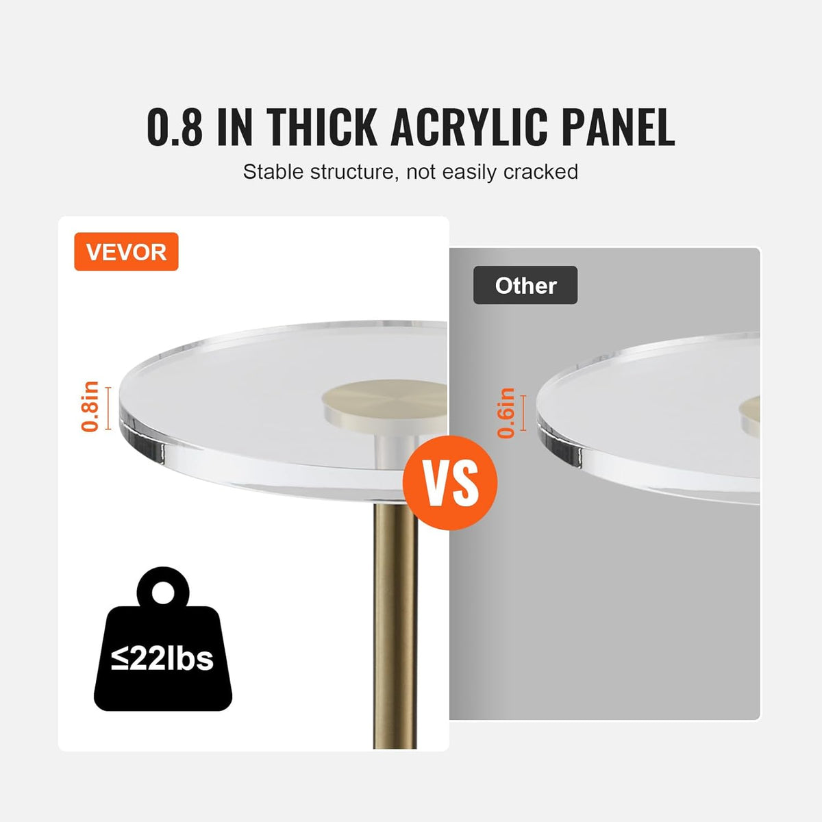 VEVOR Bijzettafel, rond, 302 x 543 mm, bankpunt van acryl, salontafel, maximale belasting 10 kg, nachtkastje, eenvoudige installatie, voor zaken binnen handbereik, woonkamer, slaapkamer, balkon,
