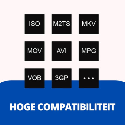 Orbsmart R82 High-End 4K UHD Mediaspeler voor Thuisbioscoop | Video HDR10+ & DV, Audio HD & DTS:X Passthrough | Volledige ISO Blu-ray/MKV Menu Ondersteuning via NAS/HDD | WiFi 6, Gigabit LAN, SATA
