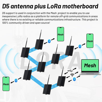 KEEPTEEN D5 Solar Lora Meshtastic Mesh Node Repeater 5 W BC Zonnepaneel Bult in Heltec ESP32 V3 Lora WiFi Bluetooth 5200 mAh batterij