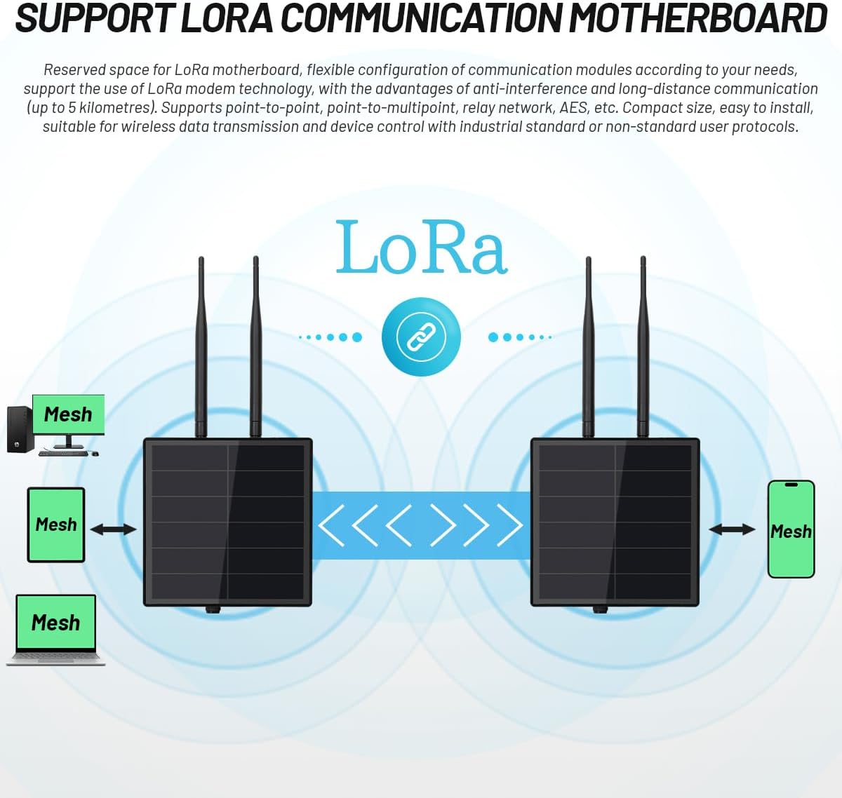 D5 Solar Lora Node Repeater met controller, Lora Module RAK19007 RAK4631 Board en 868 MHz Lora Antenna 2.4g, zonnepaneel ingebouwd in 5000 mAh batterij voor meshtastische radio Lorawan