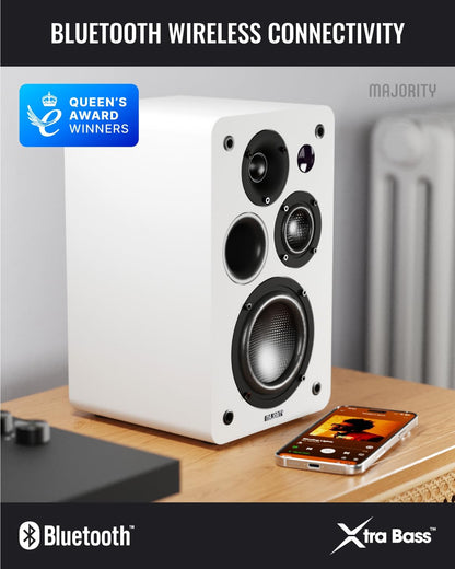 Actieve Boekenplankluidsprekers Wit – Boekenplank Speakers – Hifi Speakers – Tv Speakers – Pc Speakers – 2.2 Stereosysteem – 4 Inch Woofer