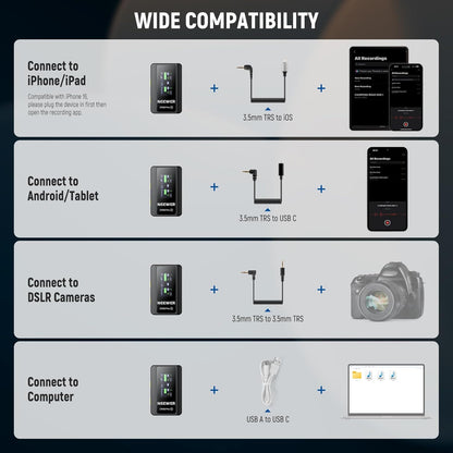 NEEWER CM28 PRO Draadloze lavalier-microfoon + oplaadcase en reinigingsdoek, ruisonderdrukking, 9 uur opname, mini-microfoon compatibel met iPhone iPad, USB C, Android camera, pc, laptop, computer