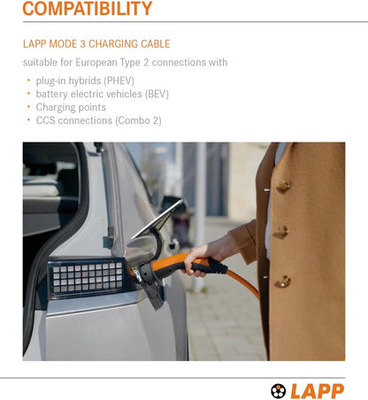 <font dir="auto" style="vertical-align: inherit;"><font dir="auto" style="vertical-align: inherit;">        LAPP MOBILITY Type 2 charging cable 22 KW 5m - 32a charging cable E car 3-phase - IP55 protected charging cable mode 3 - charging cable type 2 with