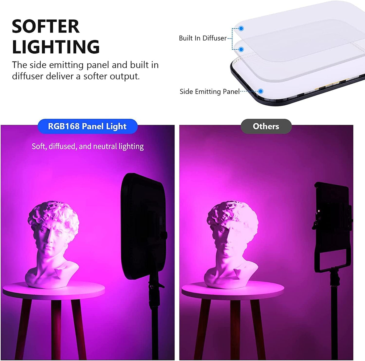 NEEWER RGB168 Videolamp, 18,3 inch, 60 W, RGB led-paneelset met statief, standaard, app-bediening, 360° volledige kleur, dimbaar, 2500K-8500K RGB videolicht/CRI 97+/17 scèneeffecten, studio-continu