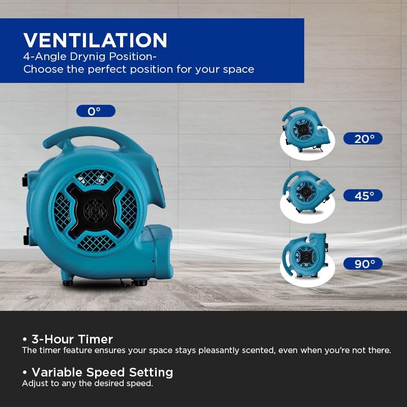 XPower Mighty Centrifugal Air Mover, Carpet Dryer, Floor Fan, Blower, Stackable, Daisy Chain, for Water Damage Restoration, Janitorial, Plumbing, Home Use (Blau, P-850T 3200CFM)