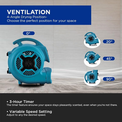 XPower Mighty Centrifugal Air Mover, Carpet Dryer, Floor Fan, Blower, Stackable, Daisy Chain, for Water Damage Restoration, Janitorial, Plumbing, Home Use (Blau, P-850T 3200CFM)