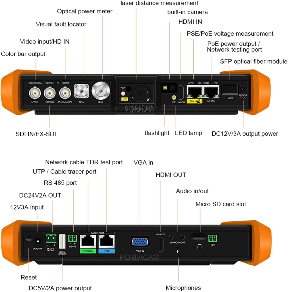 8K IP Camera Tester Multifunctionele CCTV Tester 8 inch scherm 8K H.265 8MP TVI/CVI/AHD/SDI/CVBS Kabel Tester DMM TDR VFL Ondersteuning 55V POE++, SFP poort HDMI & VGA (Model: H12CLMOVTADHSEF)