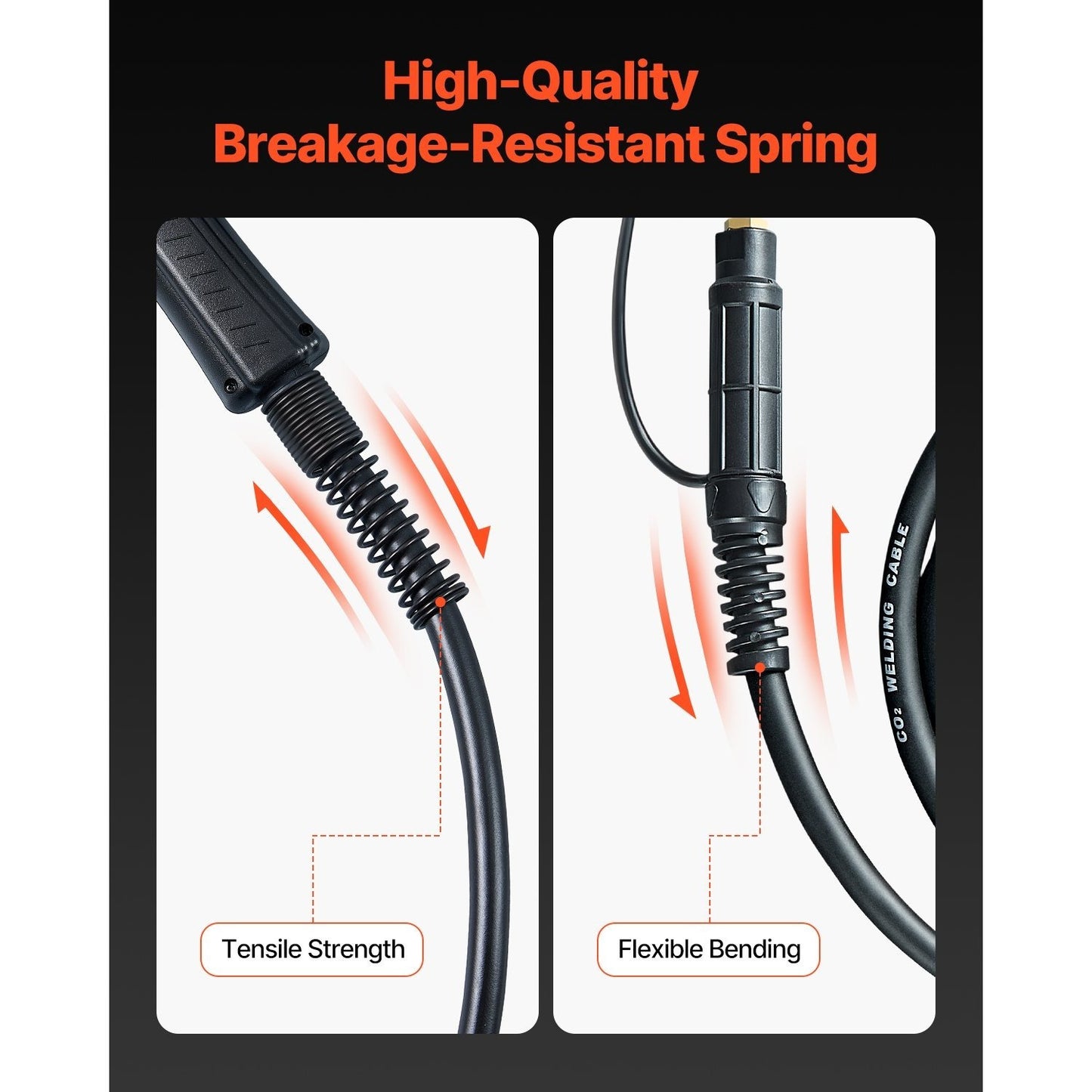 Spoolgun – Laspistool – Draadvoeding – Lasapparaat – MIG Spool Gun – 6 Meter Kabel – Real-Time Draadmonitoring – Lichtgewicht Ergonomisch Design