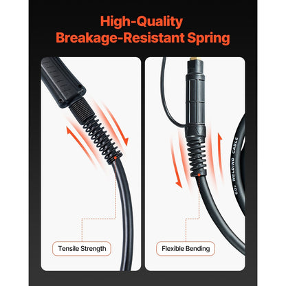 Spoolgun – Laspistool – Draadvoeding – Lasapparaat – MIG Spool Gun – 6 Meter Kabel – Real-Time Draadmonitoring – Lichtgewicht Ergonomisch Design