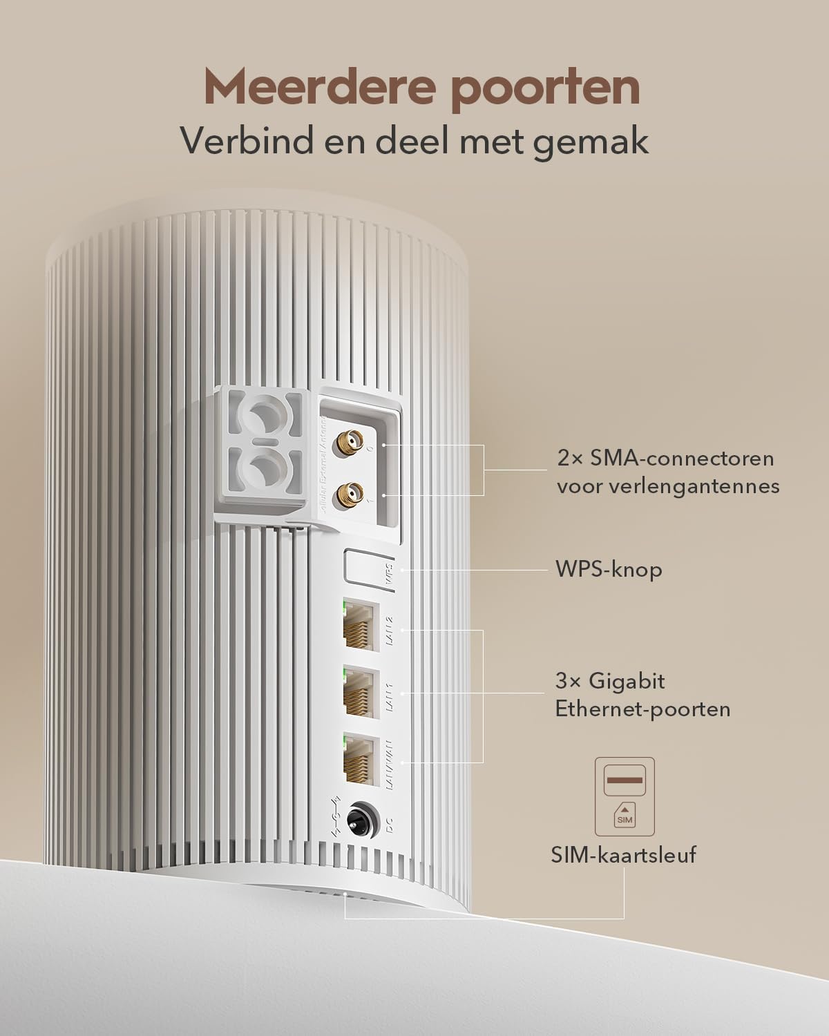 Cudy P4 5G-router met sim-sleuf ontgrendeld AX3000 Whole Home Wi-Fi 6, 5G mobiele router, MU-MIMO, interne antennes, SIM-sleuf ontgrendeld, Cudy Mesh en APP, VPN-server en clientondersteuning