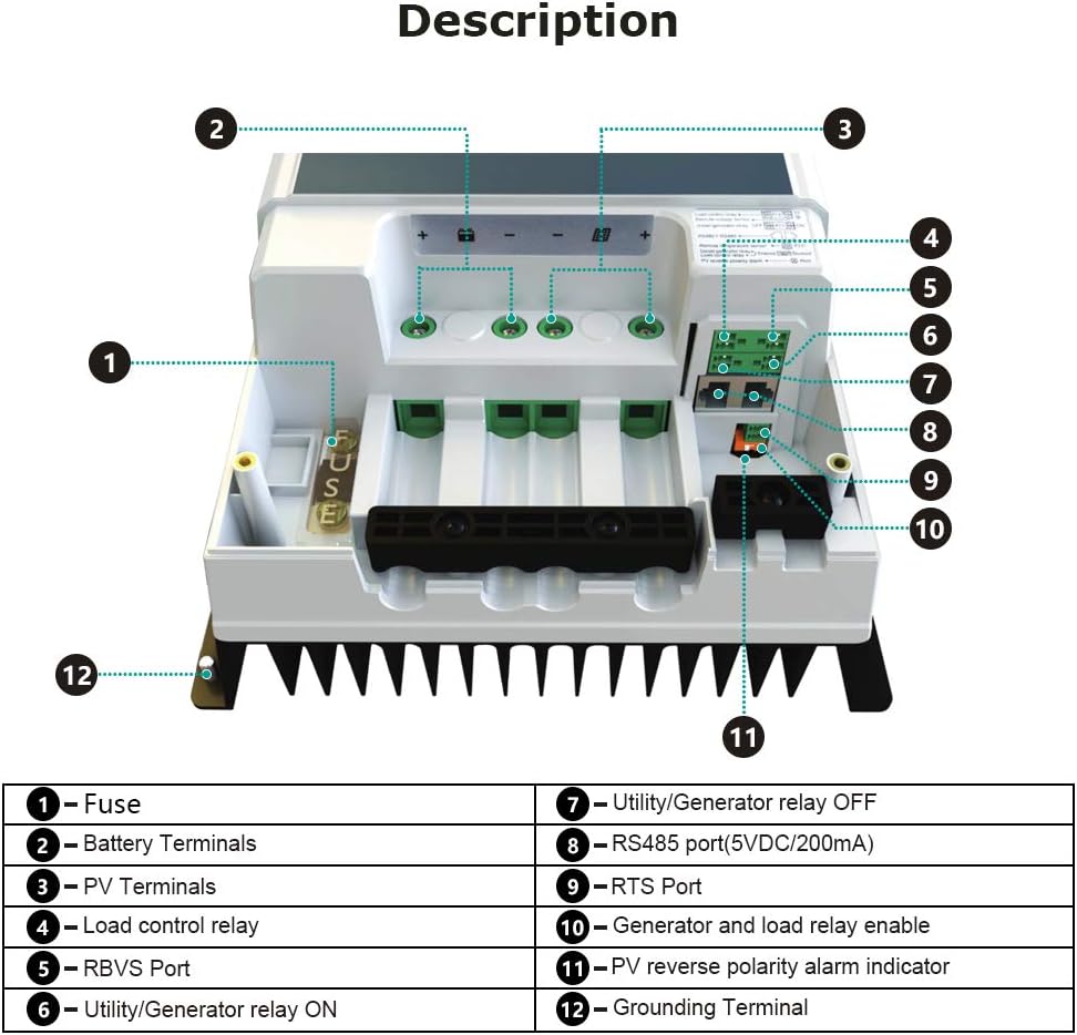 EPEVER 60A MPPT Solar Charge Controller 12V/24V/36V/48V met LCD Display, Open Circuit Voltage tot 150V voor Sealed, GEL, Flooded en User - Tracer 6415AN