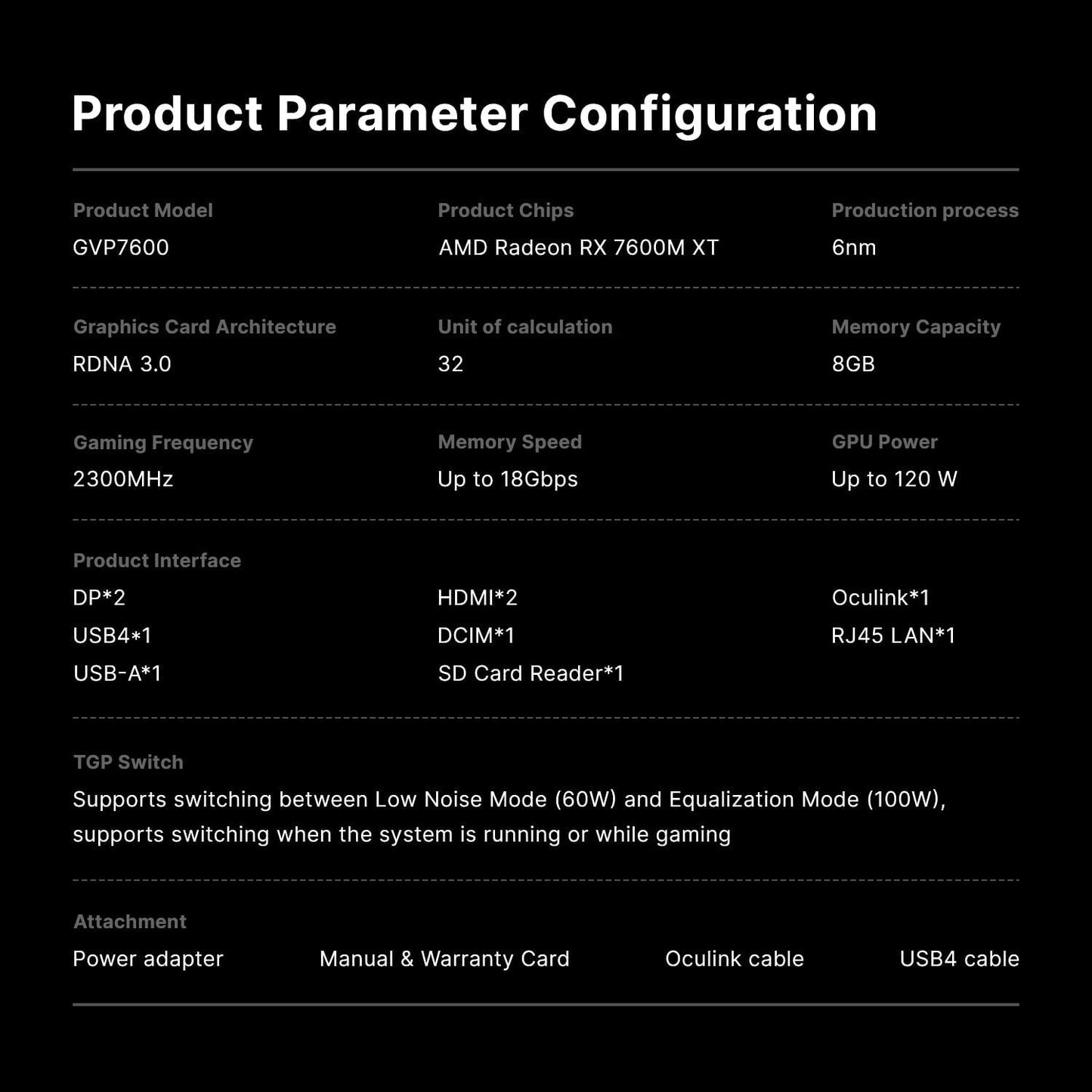 eGPU Dock – Externe Graphics Dock – Grafische Kaart Docking – Laptop GPU Expander – Externe GPU Behuizing – AMD Radeon RX 7600M XT 8GB GDDR6 – USB4.0 & Oculink Connectiviteit – M.2 NVMe SSD Slot – 4K Quad Display Support