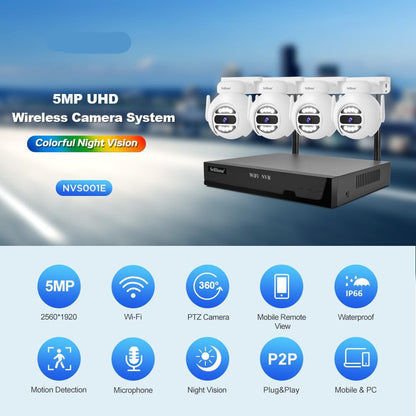 Beveiligingscamera Set – Wifi Camera – IP Camera – Surveillance Camera – PTZ Camera – 5MP Resolutie – Nachtzicht Met Kleurzicht