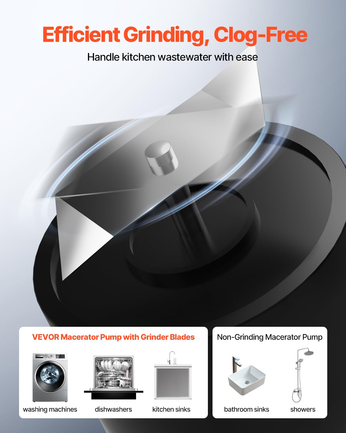 VEVOR Fognario Toilet Shredding Pump, 500 W, Flow Rate 110 LPM, 8 m Head with 4 Water Inputs, Waste Water Drain Machine for Kitchen, Basement, Shower