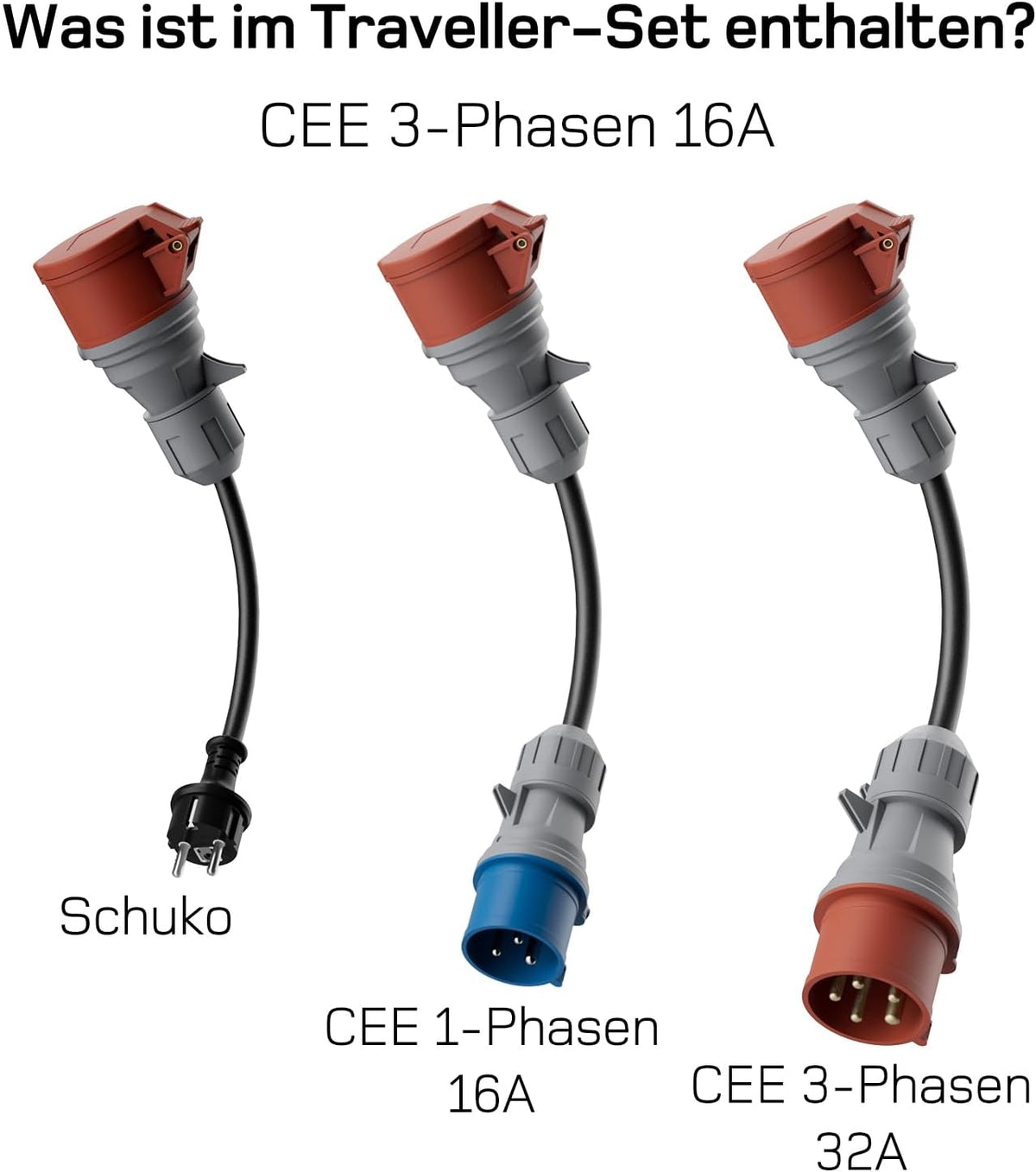 dé Mobiele Wallbox 11kW 16A EV Charger 11kW Laadstation met Travelleradapterset, CEE-stekker en Type 2 Stopcontact, RFID-kaart voor ID.4 ID.5, Model Y/3, E-Up, E-Tron, Zoe en andere EV en PHEV