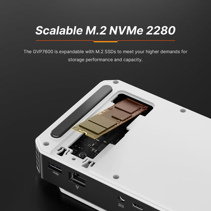eGPU Dock – Externe Graphics Dock – Grafische Kaart Docking – Laptop GPU Expander – Externe GPU Behuizing – AMD Radeon RX 7600M XT 8GB GDDR6 – USB4.0 & Oculink Connectiviteit – M.2 NVMe SSD Slot – 4K Quad Display Support